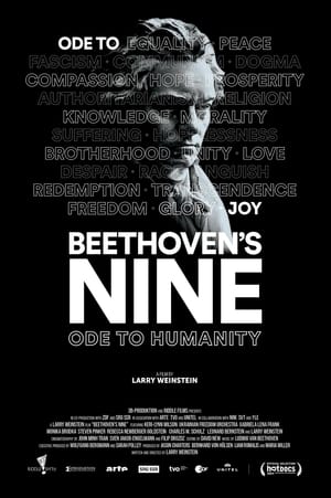 Beethoven's Nine: Ode to Humanity poszter