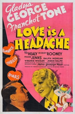 Love Is a Headache poszter