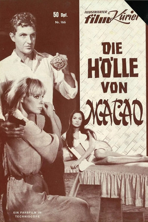 Die Hölle von Macao poszter