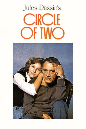 Circle of Two poszter