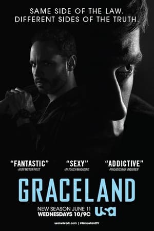 Graceland - Ügynökjátszma poszter