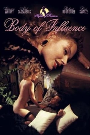 Body of Influence poszter