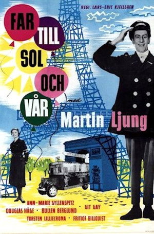 Far till sol och vår poszter