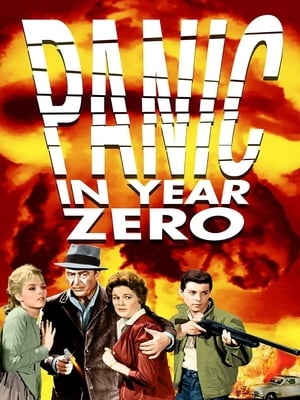 Panic in Year Zero! poszter