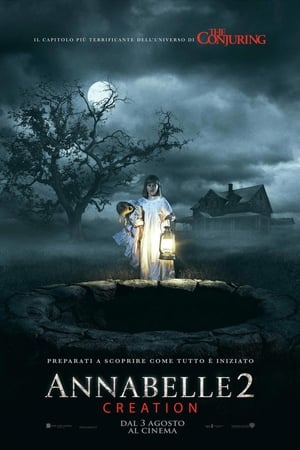 Annabelle 2. - A teremtés poszter