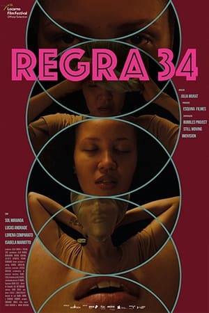 Regra 34 poszter