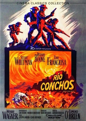 Rio Conchos poszter