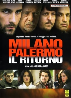 Milano Palermo - Il ritorno poszter