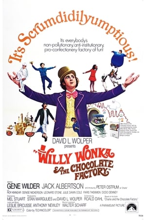 Willy Wonka és a csokoládégyár