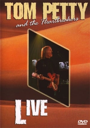 Tom Petty & The Heartbreakers: Live in Concert poszter