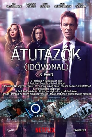 Átutazók