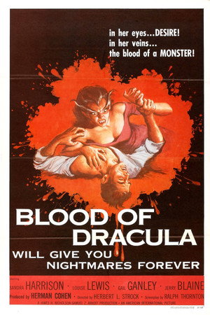 Blood of Dracula poszter