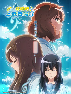 響け！ユーフォニアム poszter