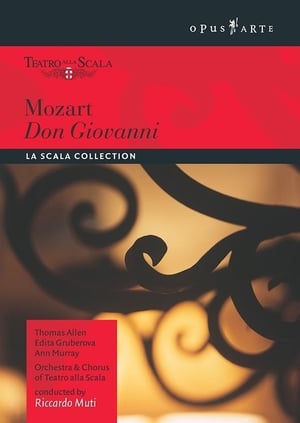 Don Giovanni poszter