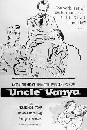 Uncle Vanya poszter