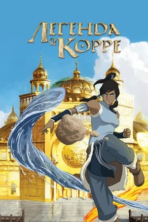 Korra Legendája poszter