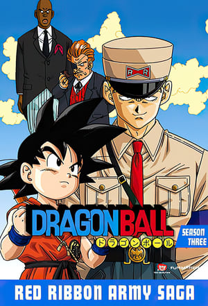 Dragon Ball poszter