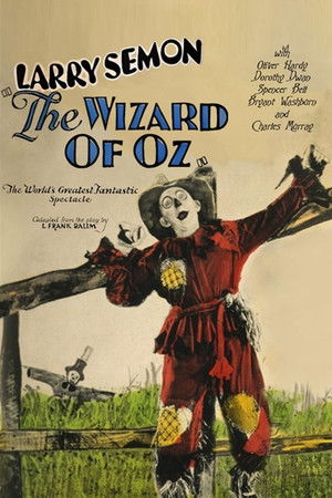The Wizard of Oz poszter