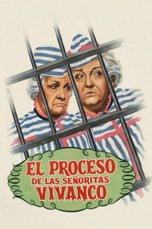 El proceso de las señoritas Vivanco poszter