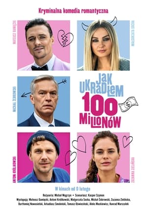 Jak ukradłem 100 milionów poszter