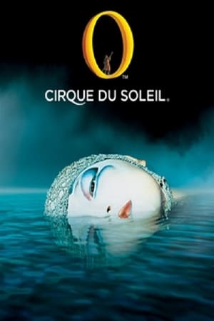 Cirque du Soleil: O poszter