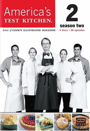 America's Test Kitchen