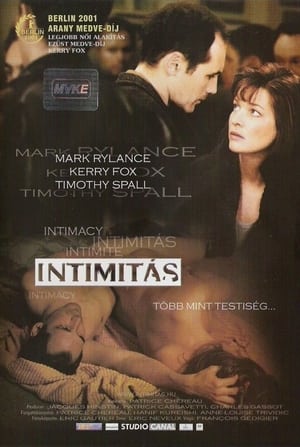 Intimitás