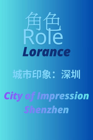 城市印象：深圳 poszter