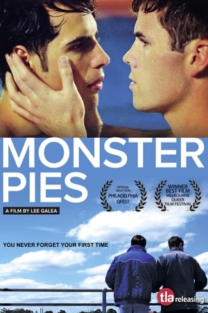 Monster Pies poszter