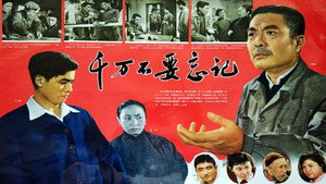 千万不要忘记 háttérkép