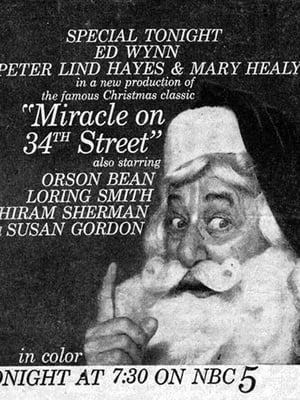 Miracle On 34th Street poszter