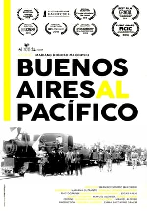 Buenos Aires al Pacífico poszter