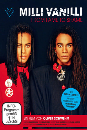 Milli Vanilli: From Fame to Shame poszter