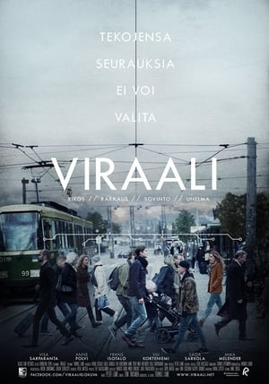 Viraali poszter