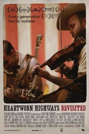 Heartworn Highways Revisited poszter