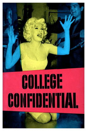 College Confidential poszter