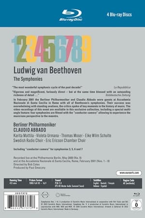 Beethoven: The Symphonies poszter