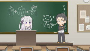 Re:ゼロから始める異世界生活 Speciális epizódok Ep.12 12. epizód