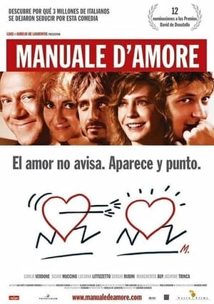 Manuale d'amore poszter