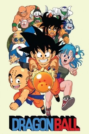 DragonBall Yabai poszter