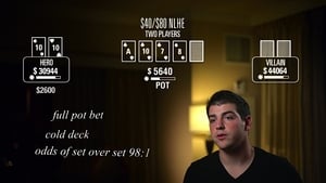 Bet Raise Fold: The Story of Online Poker háttérkép