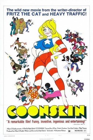 Coonskin poszter