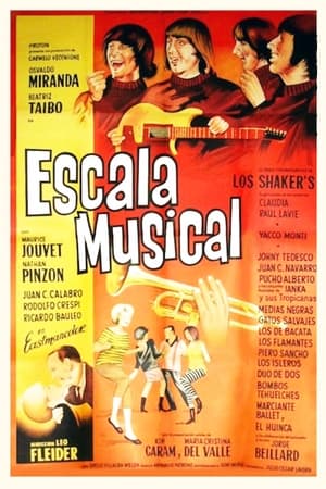 Escala musical poszter