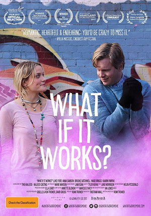 What if it Works? poszter