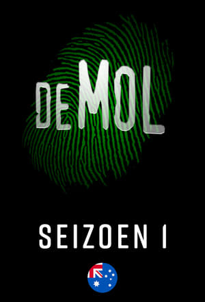 Wie is de Mol?