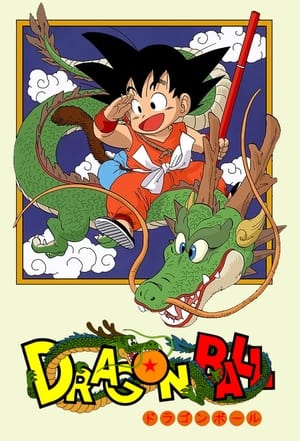 Dragon Ball poszter