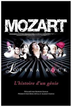 Mozart, l'Opéra Rock poszter