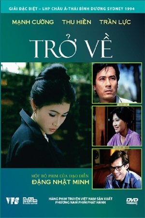 Trở về poszter