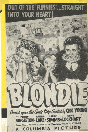 Blondie poszter