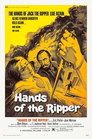 Hands of the Ripper poszter